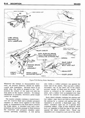 09 1961 Buick Shop Manual - Brakes-004-004.jpg